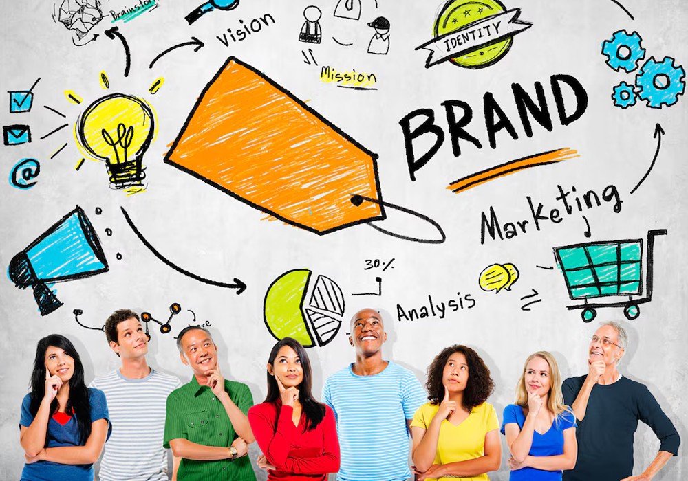 Branding Solutions - Branding Solutions | TechCredible IT Solutions Branding Solutions - Branding Solutions | TechCredible IT Solutions